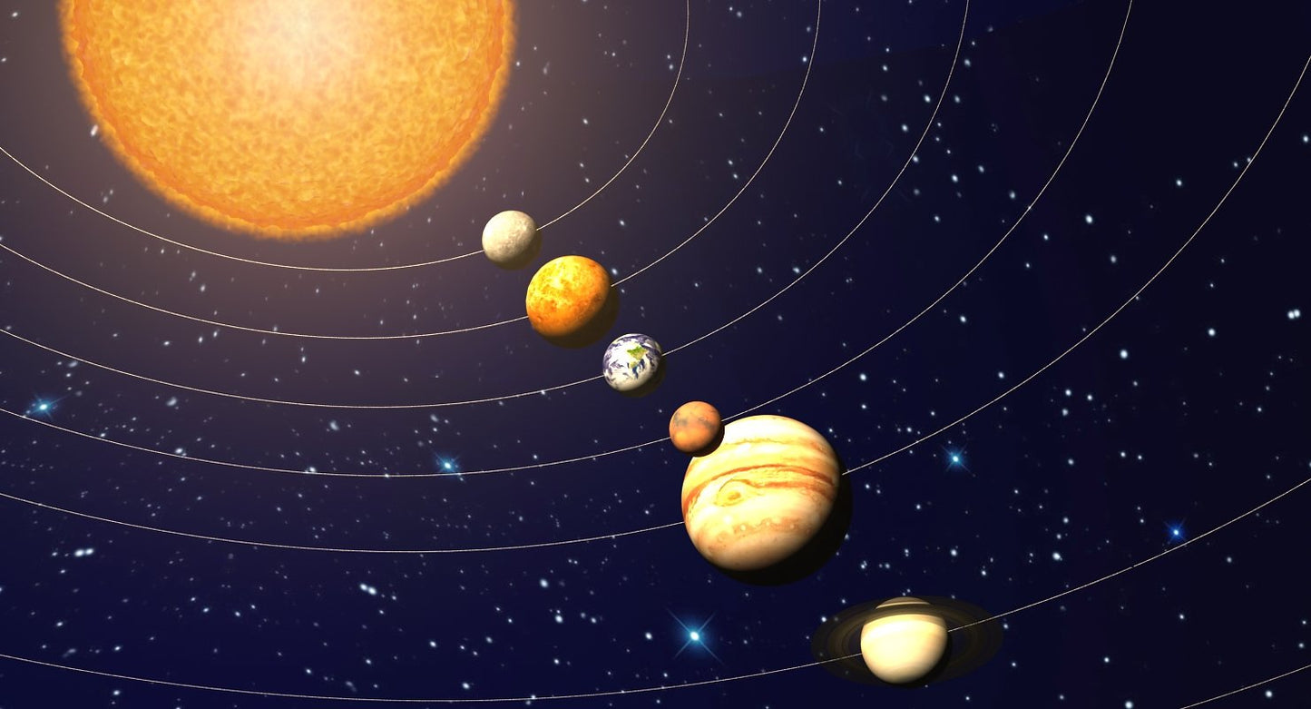 Solar System - WireCASE