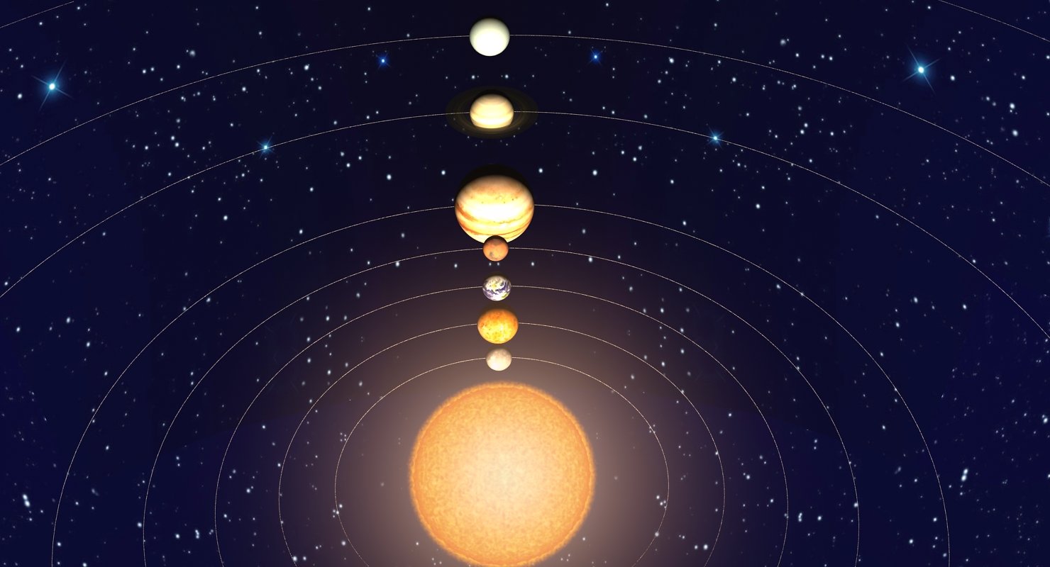 Solar System - WireCASE
